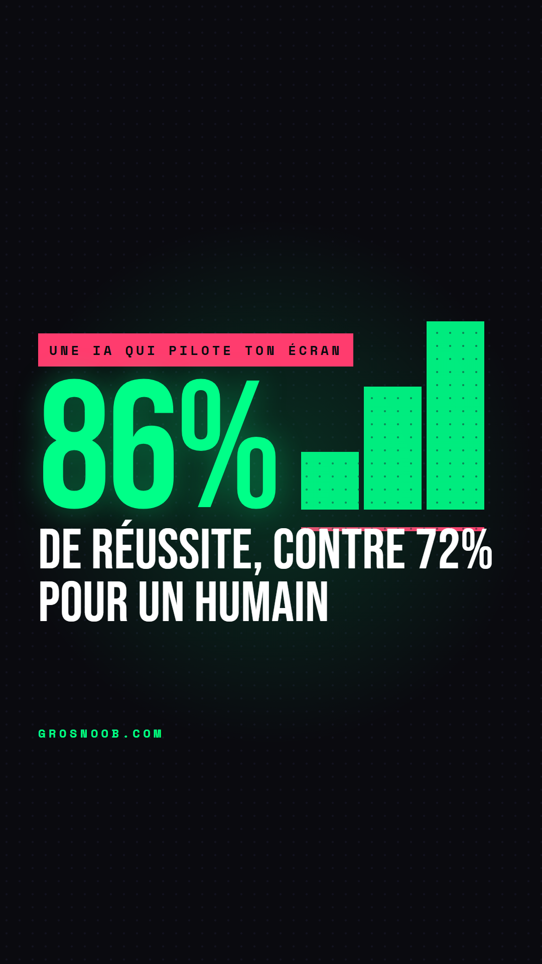 L'IA qui se sert d'un ordinateur mieux qu'un humain